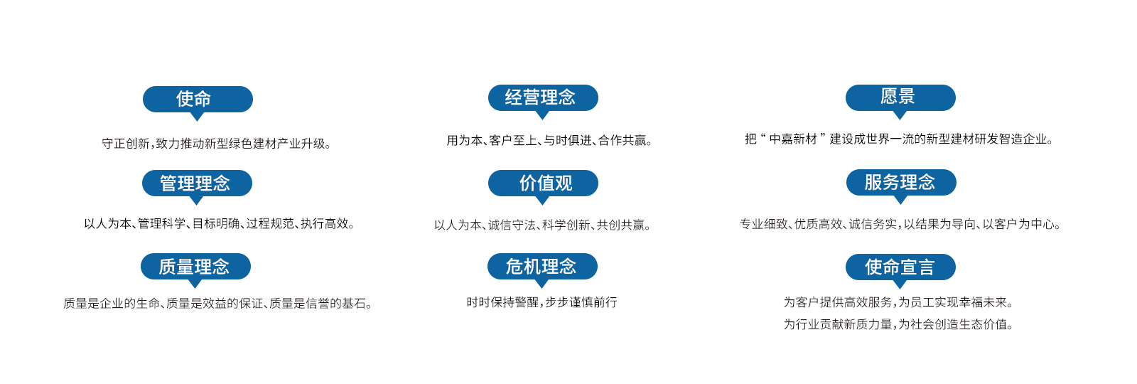 企业文化啊-不带英文的.jpg